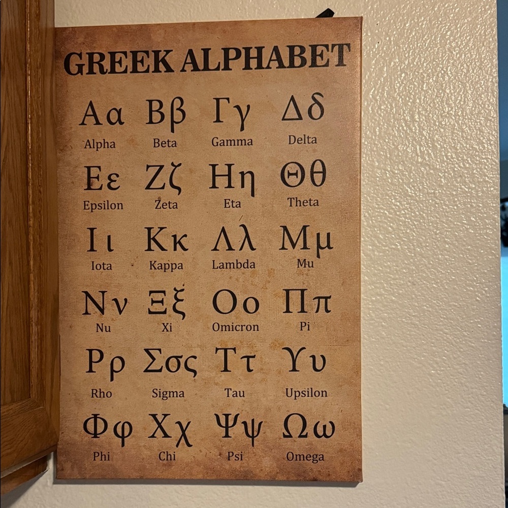 Greek Alphabet Wall Art Poster